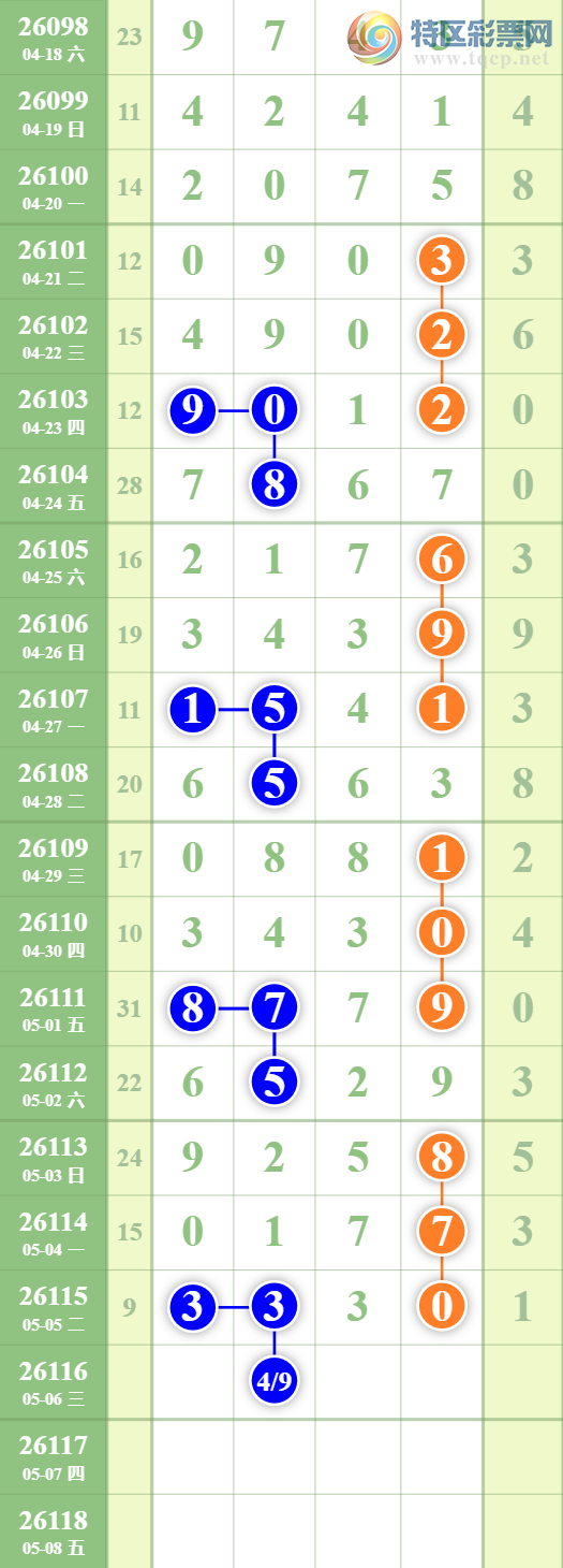 [������] 26116�ڣ����Ź���ͷ������ͷ21��20����ͷ21��20��ͼ�桿846 / ����:�������� / ����ID:1255432