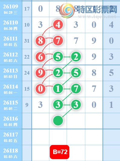[������] 26116�ڣ���λ2837���¡�ͼ�桿11 / ����:�ٵ��ޣ���ο� / ����ID:1255214
