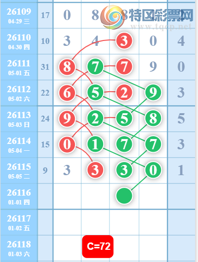 [������] 26116�ڣ���λ2837���¡�ͼ�桿991 / ����:�ٵ��ޣ���ο� / ����ID:1255214