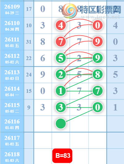 [������] 26116�ڣ���λ2837���¡�ͼ�桿274 / ����:�ٵ��ޣ���ο� / ����ID:1255214