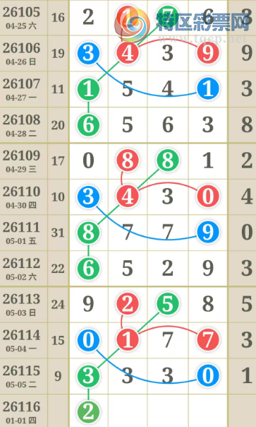 [������] 26116�ڣ��ù���ֵ�òο�.��ͼ�桿525 / ����:�ʺ��澭 / ����ID:1255531
