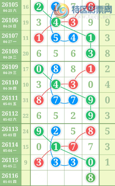 [������] 26116�ڣ�����һ�����ɲο���ͼ�桿281 / ����:����һ��� / ����ID:1255552