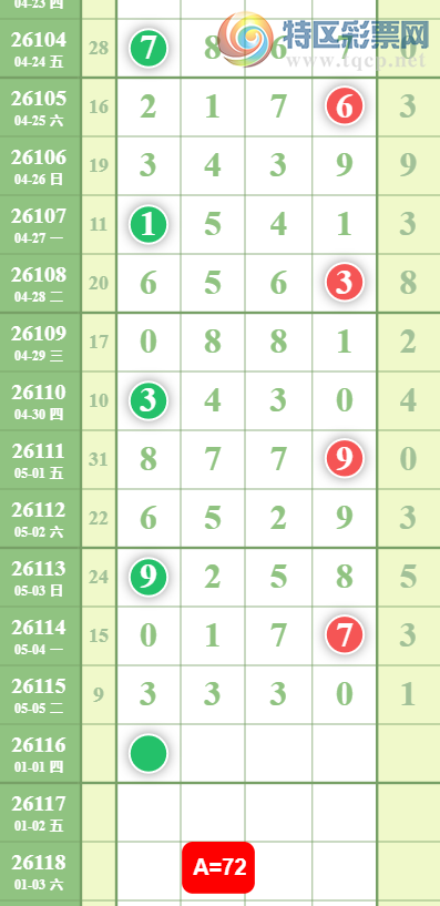 [������] 26116�ڣ�ǧʮ��ϡ�ͼ�桿334 / ����:��λ˼��1 / ����ID:1255471
