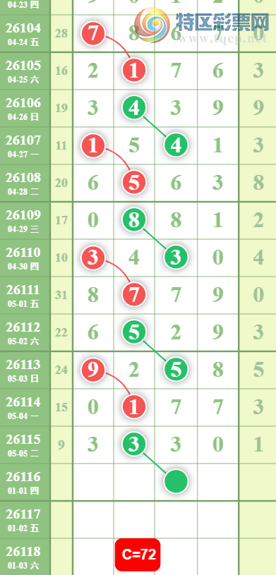 [������] 26116�ڣ�ǧʮ��ϡ�ͼ�桿632 / ����:��λ˼��1 / ����ID:1255471