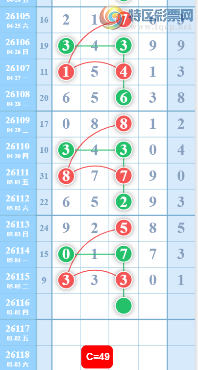 [������] 26116�ڣ��жǷ�Χ��ͼ�桿338 / ����:������� / ����ID:1255409