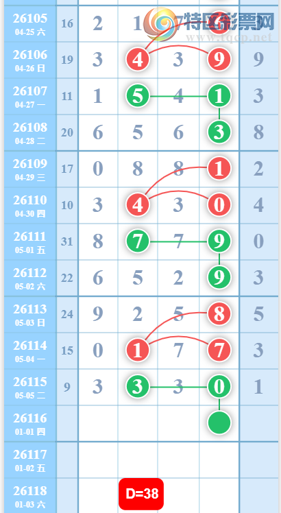 [������] 26116�ڣ��жǷ�Χ��ͼ�桿565 / ����:������� / ����ID:1255409