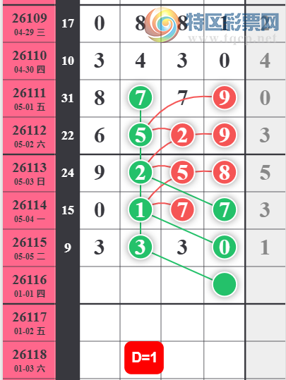 [������] 26116�ڣ�����λ��ͼ�桿505 / ����:���1 / ����ID:1255527