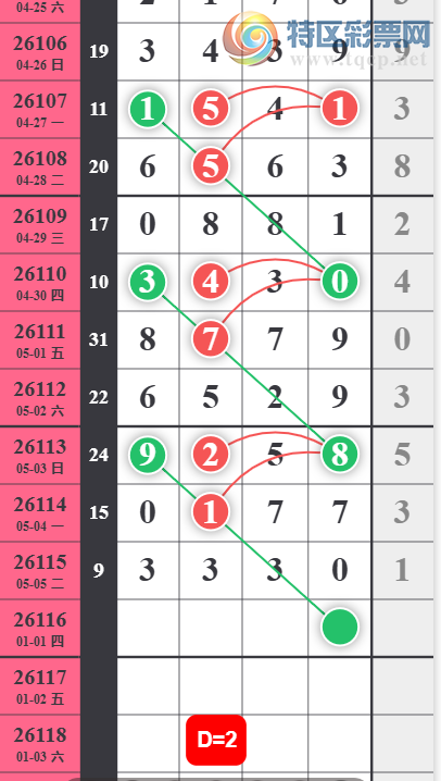 [������] 26116�ڣ�������λ��ͼ�桿36 / ����:___��______ / ����ID:1255532
