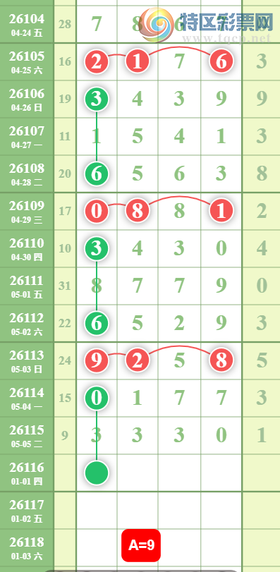 [������] 26116�ڣ�89ͷ��ͼ�桿313 / ����:��һ��Ŀ�� / ����ID:1255536