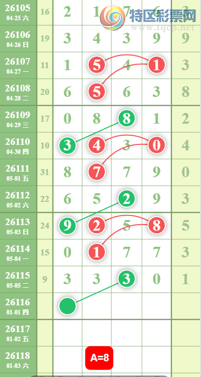[������] 26116�ڣ�89ͷ��ͼ�桿132 / ����:��һ��Ŀ�� / ����ID:1255536