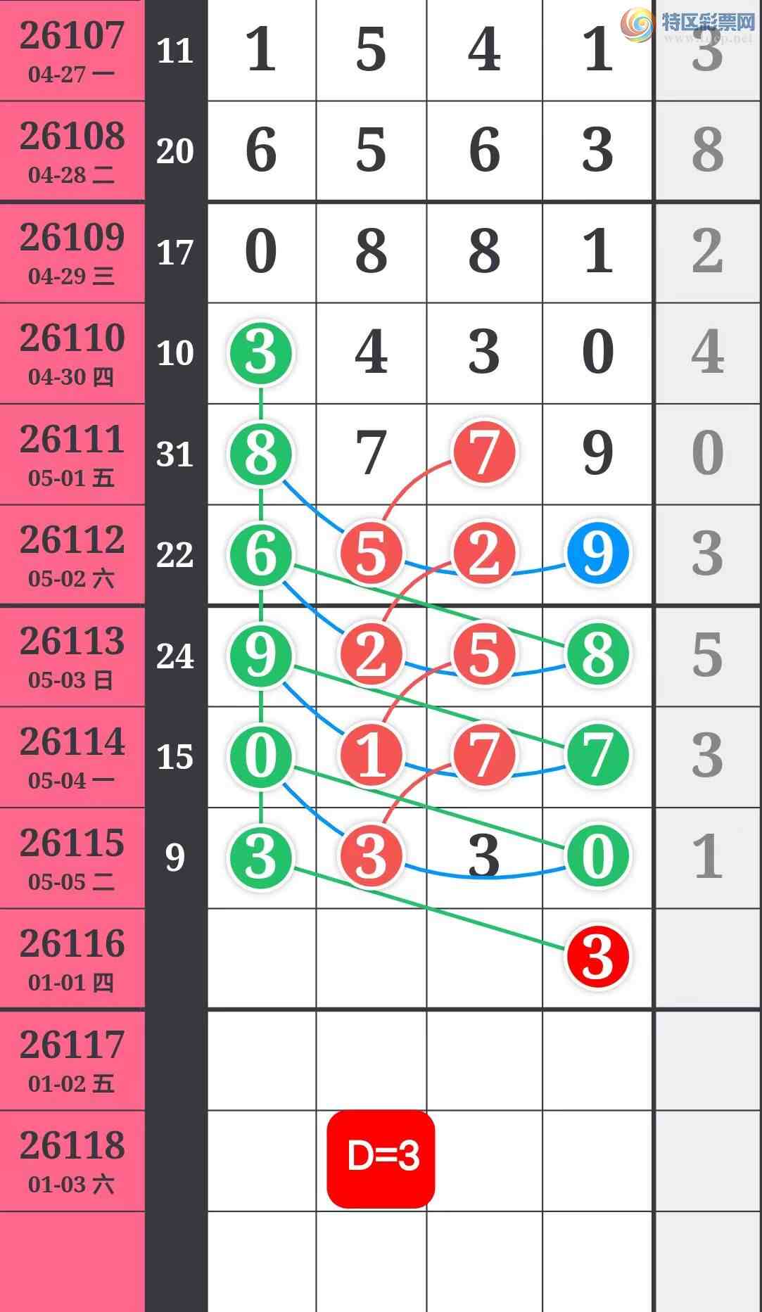 [������] 26116�ڣ����ǵ�½���ù��ɲο���ͼ�桿570 / ����:���ǵ�½ / ����ID:1255605