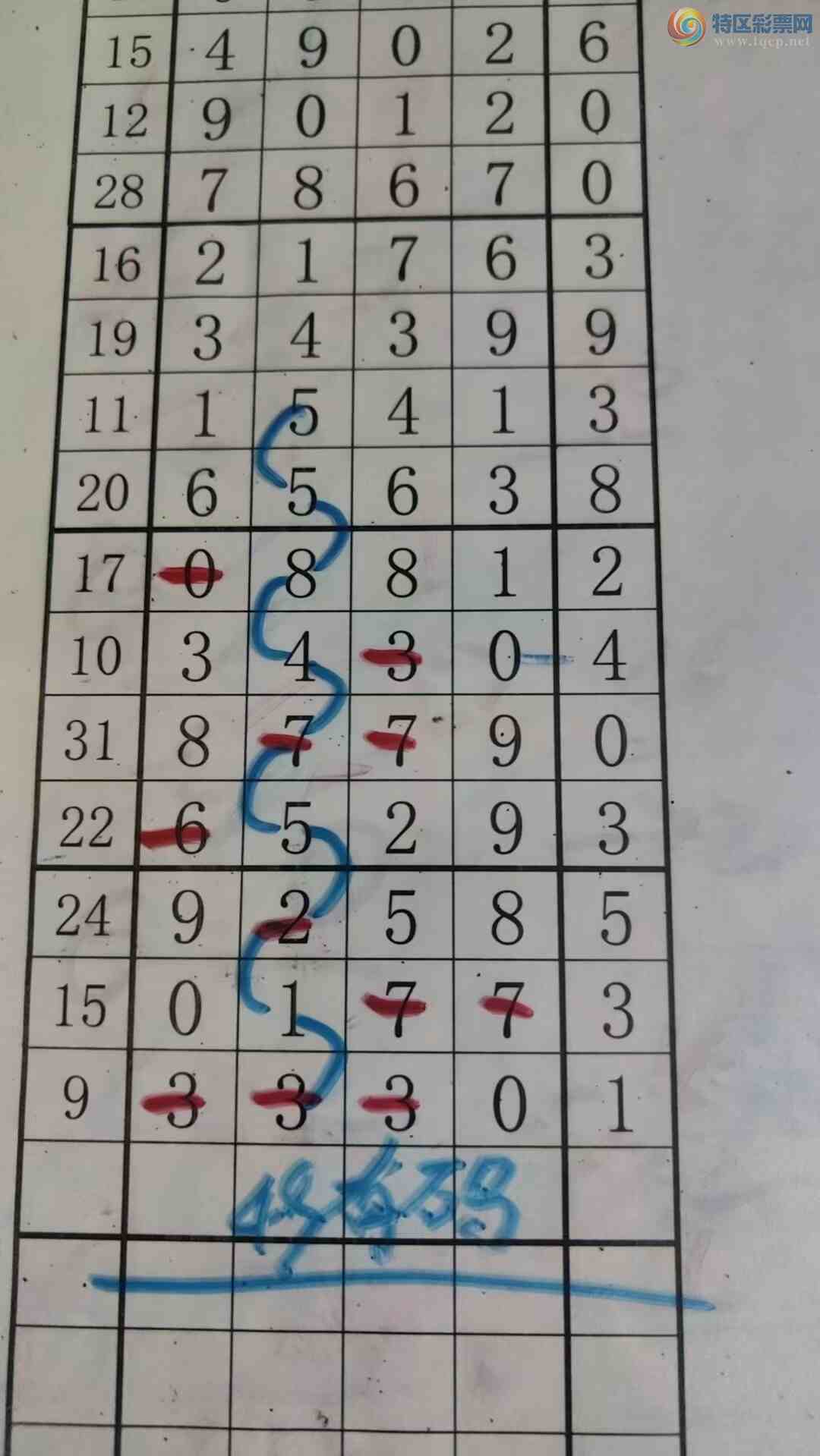 [������] 26117�ڣ���עһע��Ʒ ��ͼ�桿559 / ����:��עһע / ����ID:1255759