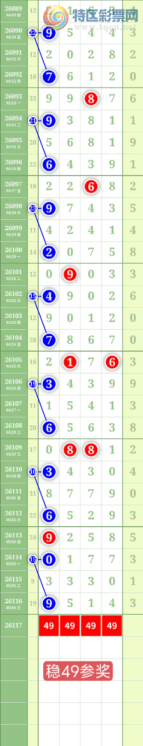 [������] 26117�ڣ�����0347ͷ��ͼ�桿49 / ����:���³�˫ / ����ID:1255840