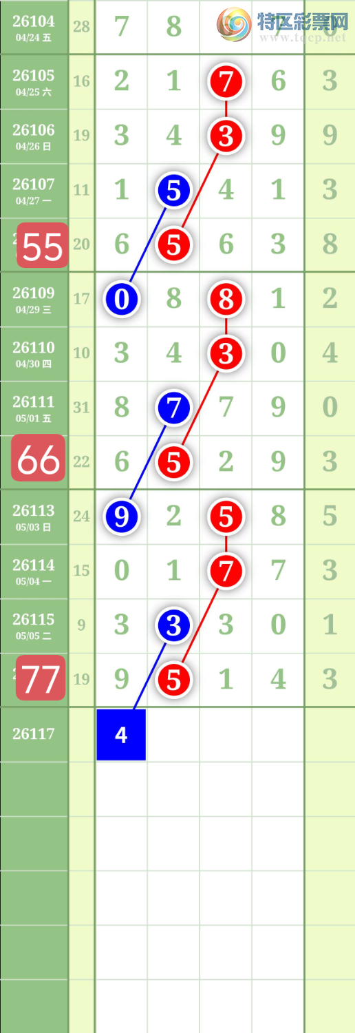 [������] 26117�ڣ�����0347ͷ��ͼ�桿896 / ����:���³�˫ / ����ID:1255840