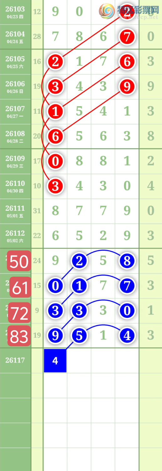 [������] 26117�ڣ�����0347ͷ��ͼ�桿375 / ����:���³�˫ / ����ID:1255840
