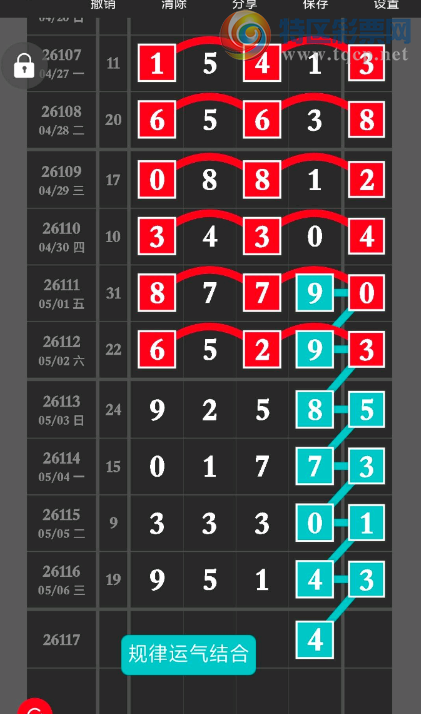 [������] 26117�ڣ����˹۵� ʮλ458��ͼ�桿680 / ����:ָ����¶� / ����ID:1255998