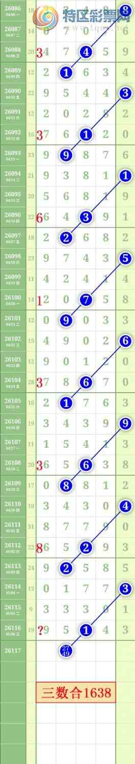 [������] 26117�ڣ�����0347ͷ��ͼ�桿346 / ����:���³�˫ / ����ID:1255840