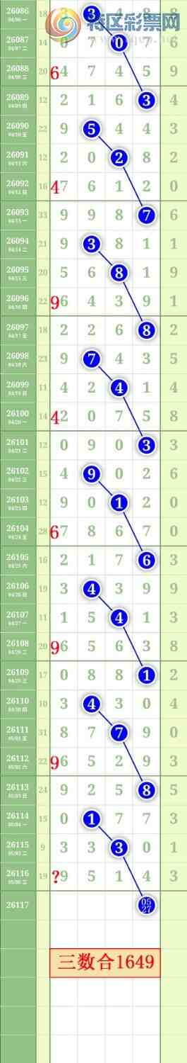 [������] 26117�ڣ�����0347ͷ��ͼ�桿85 / ����:���³�˫ / ����ID:1255840