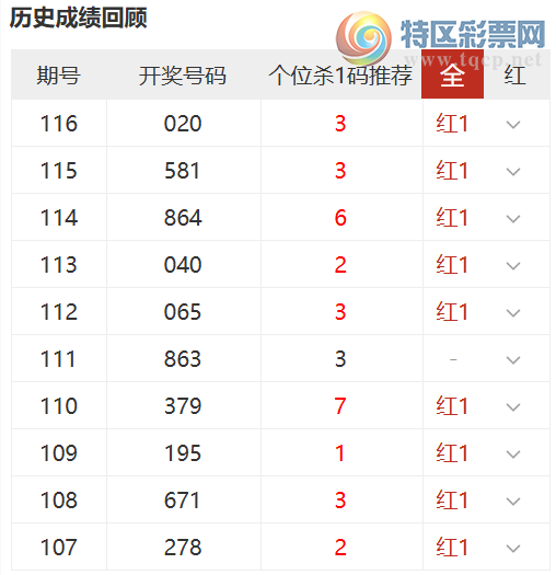 [����3D] 26117�ڣ��񹦴��ɱ���Ƽ�,��λɱ1���10��99 / ����:�񹦴�� / ����ID:1255889