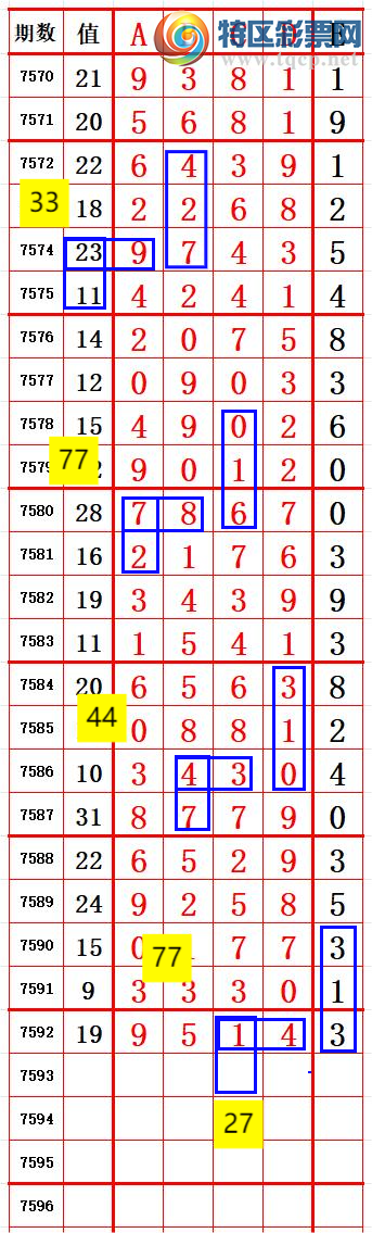 [������] 26117�ڣ�������룬����β��ͼ�����ݲο�����ͼ�桿828 / ����:�ϵ���β / ����ID:1255821