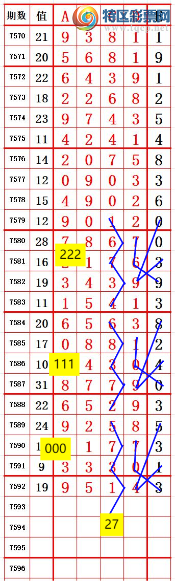 [������] 26117�ڣ�������룬����β��ͼ�����ݲο�����ͼ�桿135 / ����:�ϵ���β / ����ID:1255821