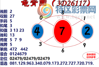 [����3D] 26117�ڣ�����������Ƿ� ��ǰ��ѡ�����塾���ա�936 / ����:ɭ�����տ� / ����ID:1256184
