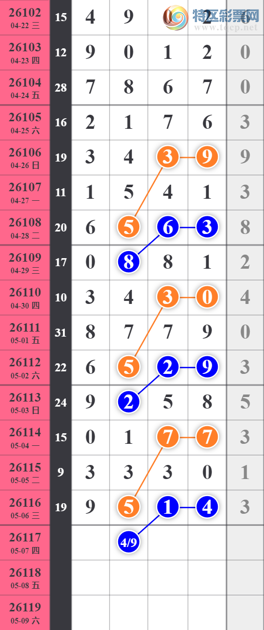 [������] 26117�ڣ���λ����������ͼ�桿658 / ����:���ǳµ� / ����ID:1256269