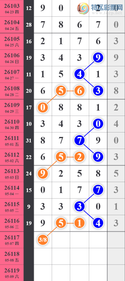[������] 26117�ڣ���λ����������ͼ�桿721 / ����:���ǳµ� / ����ID:1256269