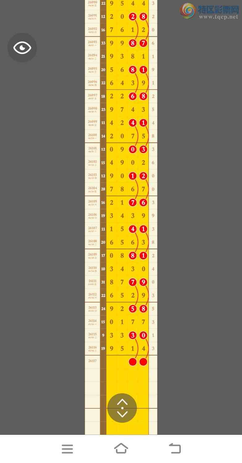 [������] 26117�ڣ������Ƴ�49ͷ05������951X����л֧���������ݡ�ͼ�桿195 / ����:�������� / ����ID:1256223
