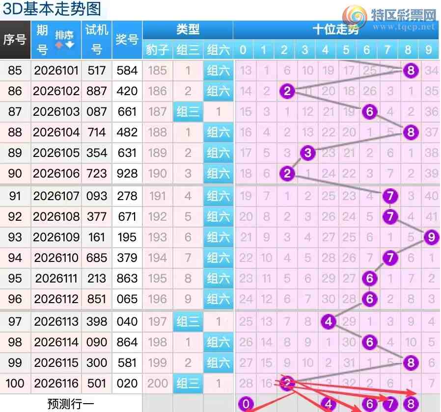 [����3D] 26117�ڣ�������117��3D��������199 / ����:������ / ����ID:1256285