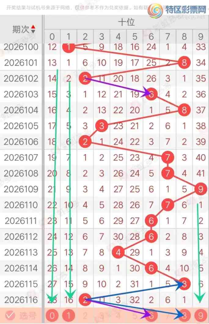 [����3D] 26117�ڣ�����3D117�ڷ���ѡ��711 / ����:���ޡ� / ����ID:1256290