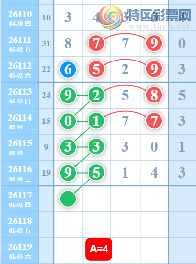 [������] 26117�ڣ���ϫ�ĺ����Ƽ��ù��ɡ�ͼ�桿665 / ����:��ϫ�ĺ��� / ����ID:1256310