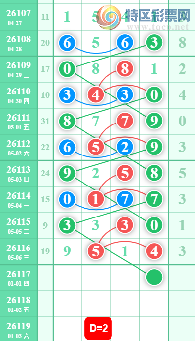 [������] 26117�ڣ���Ů�������ɲο���ͼ�桿20 / ����:��Ů / ����ID:1256315