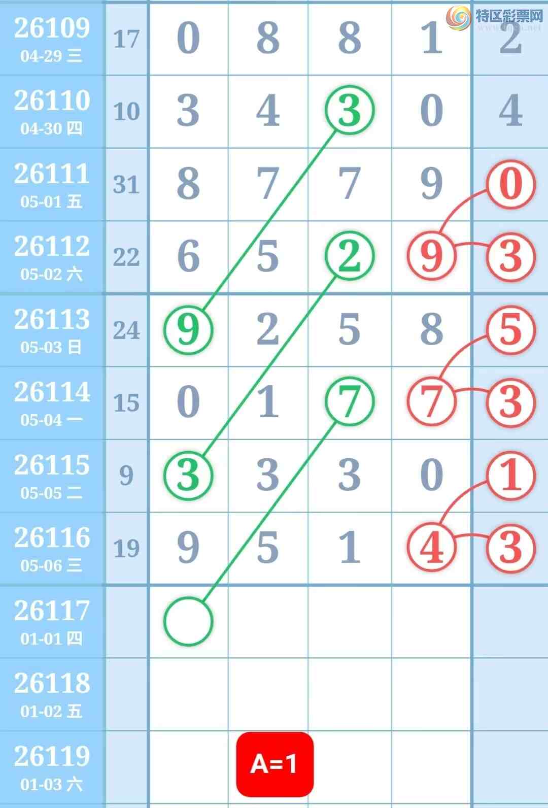 [������] 26117�ڣ��ù���ֵ�òο�.��ͼ�桿227 / ����:�ʺ��澭 / ����ID:1256322