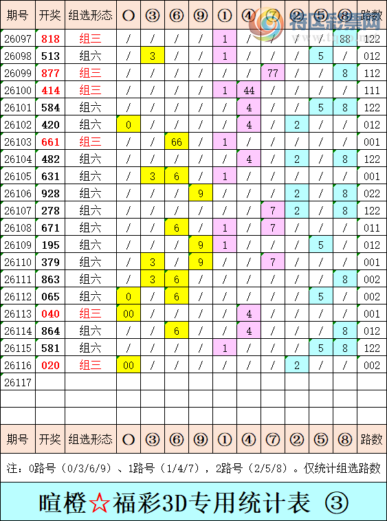 [����3D] 26117�ڣ��ѳȸ���3D�ۺ�����522 / ����:�ѳ� / ����ID:1256354