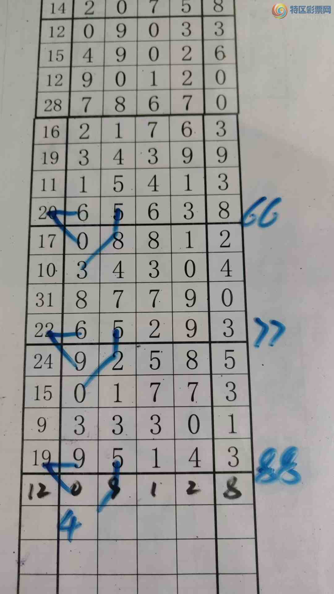 [������] 26118�ڣ���עһע��Ʒ ��ͼ�桿395 / ����:��עһע / ����ID:1256398