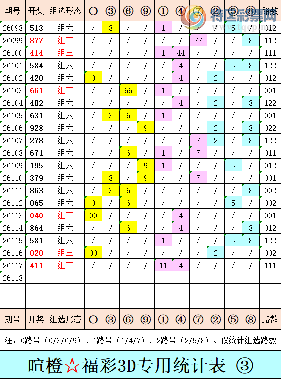 [����3D] 26118�ڣ��ѳȸ���3D�ۺ�������5��8�ſ���903 / ����:�ѳ� / ����ID:1256409