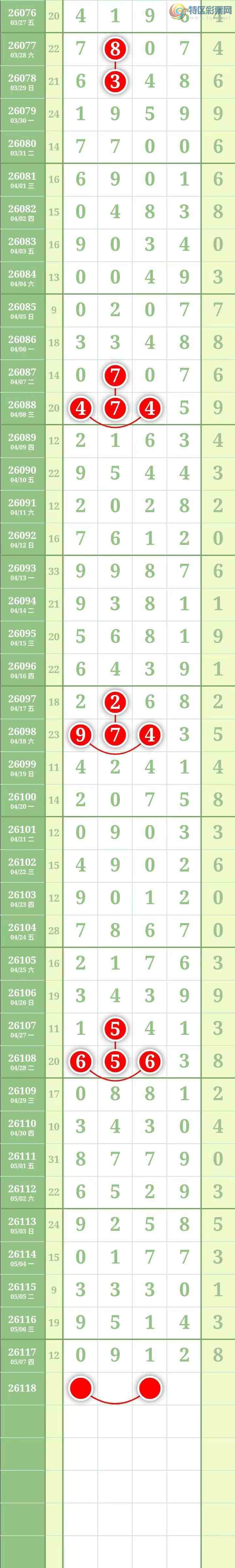 [������] 26118�ڣ������������ ����Χ�С�ͼ��283 / ����:������� / ����ID:1256371