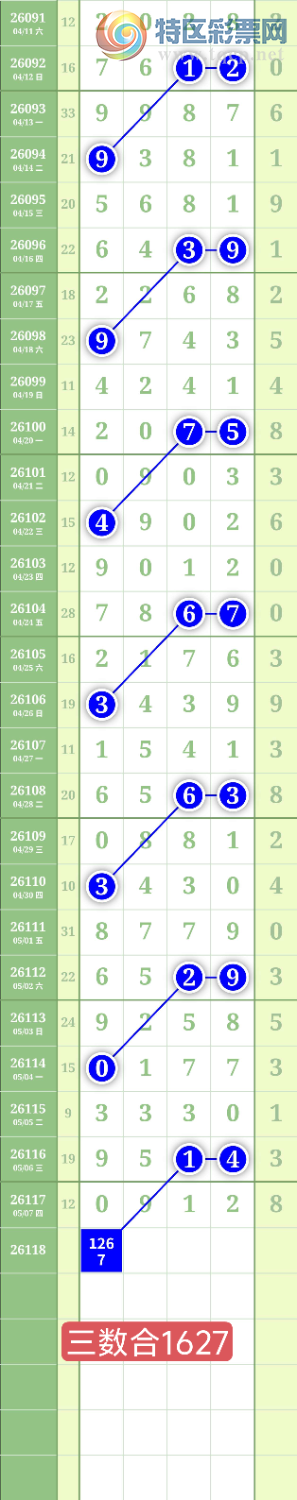 [������] 26118�ڣ�����1627ͷ��ͼ�桿373 / ����:���³�˫ / ����ID:1256452