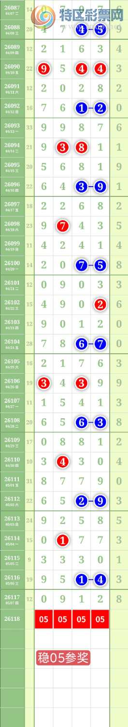 [������] 26118�ڣ�����1627ͷ��ͼ�桿658 / ����:���³�˫ / ����ID:1256452