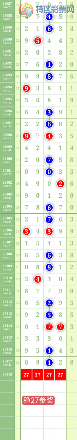[������] 26118�ڣ�����1627ͷ��ͼ�桿13 / ����:���³�˫ / ����ID:1256452