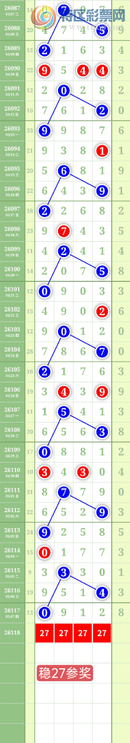 [������] 26118�ڣ�����1627ͷ��ͼ�桿414 / ����:���³�˫ / ����ID:1256452