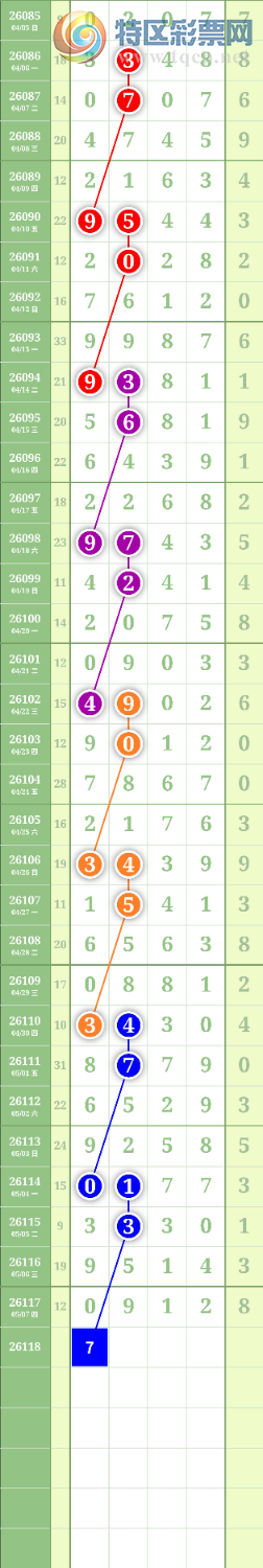 [������] 26118�ڣ�����1627ͷ��ͼ�桿757 / ����:���³�˫ / ����ID:1256452
