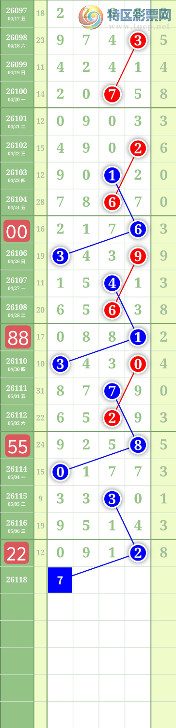 [������] 26118�ڣ�����1627ͷ��ͼ�桿957 / ����:���³�˫ / ����ID:1256452