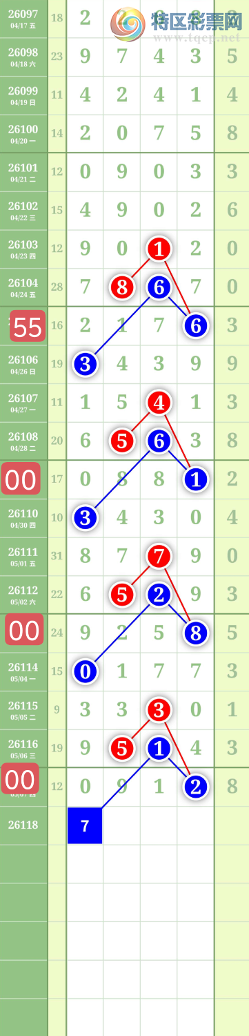 [������] 26118�ڣ�����1627ͷ��ͼ�桿102 / ����:���³�˫ / ����ID:1256452