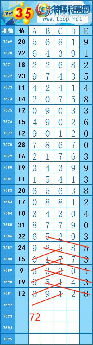 [������] 26118��: 300��46 �� �� �ȡ�ͼ�桿585 / ����:�쳾����0 / ����ID:1256574