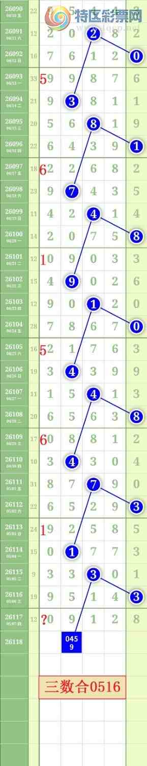 [������] 26118�ڣ�����1627ͷ��ͼ�桿430 / ����:���³�˫ / ����ID:1256452