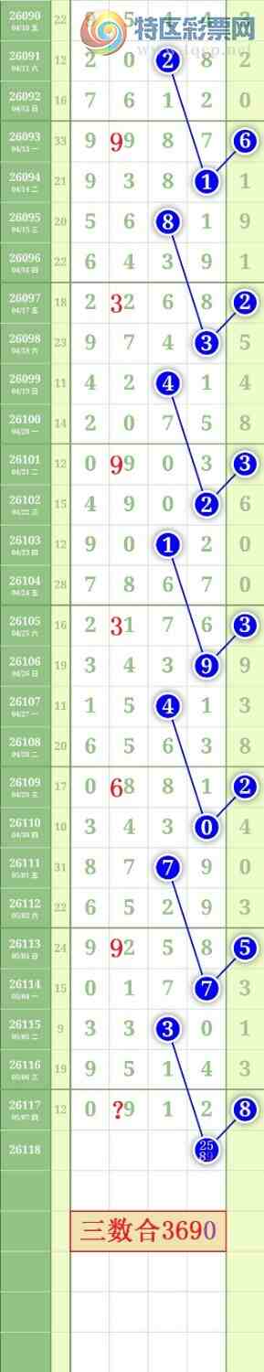 [������] 26118�ڣ�����1627ͷ��ͼ�桿658 / ����:���³�˫ / ����ID:1256452