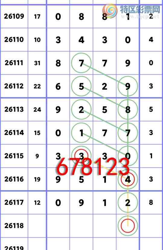 [������] 26118�ڣ������ж������� X51X���ϰ��з��Ʋ�?����ͼ�桿178 / ����:������ / ����ID:1256555