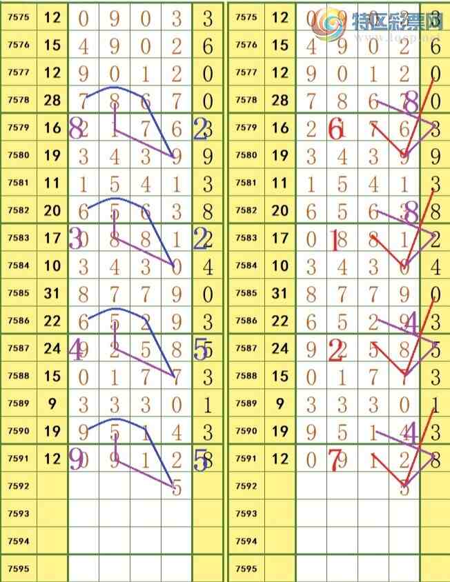 [������] 26118�ڣ�����1627ͷ��ͼ�桿83 / ����:���³�˫ / ����ID:1256452